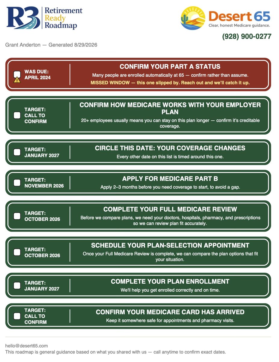 A Retirement Ready Roadmap: confirm your Part A status, check how Medicare works with your employer plan, mark your coverage-change date, apply for Part B, complete a full review, schedule your plan-selection appointment, enroll, and confirm your card arrived.